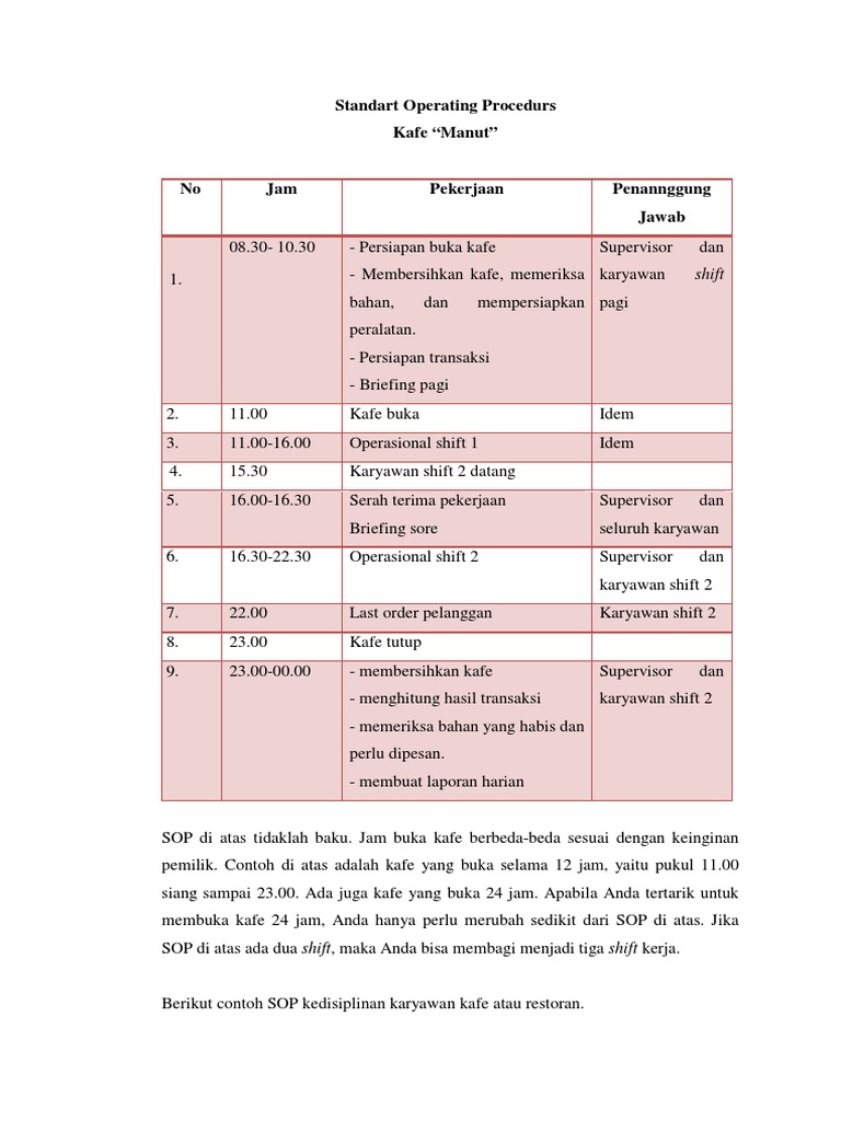 Detail Contoh Sop Restoran Nomer 11