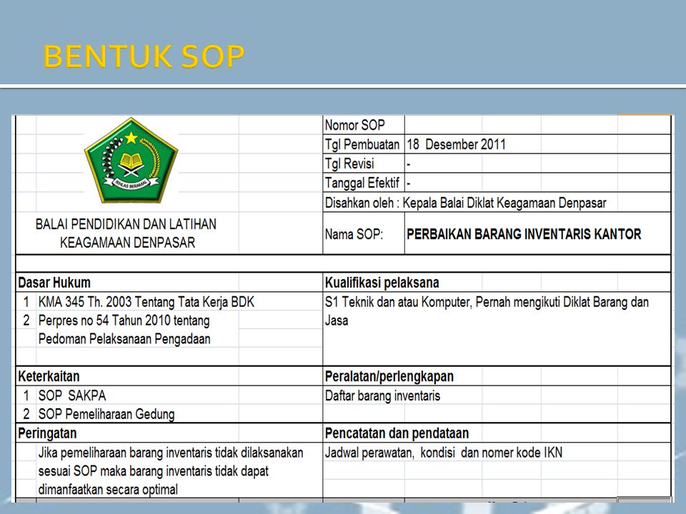 Detail Contoh Sop Sarana Dan Prasarana Sekolah Nomer 34