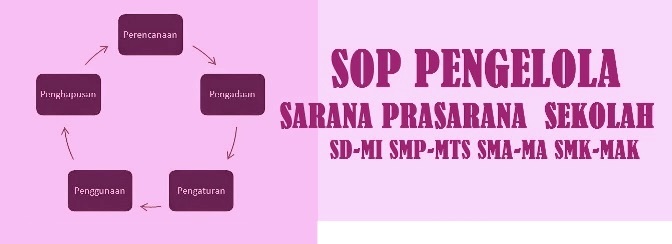 Detail Contoh Sop Sarana Dan Prasarana Sekolah Nomer 7