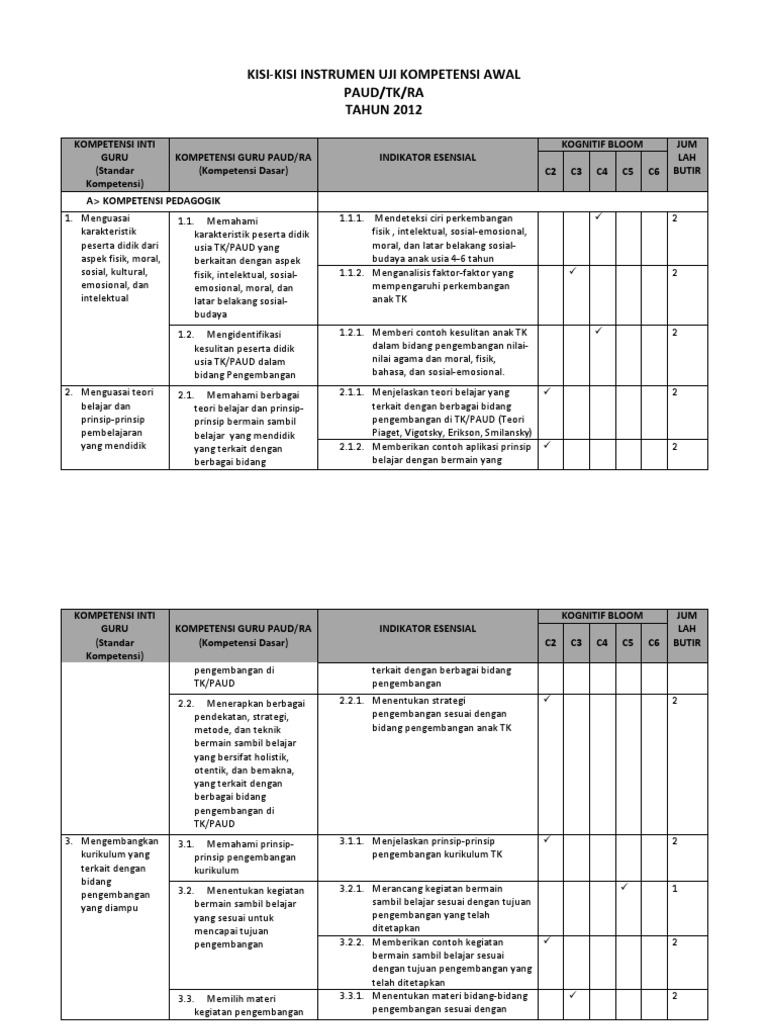 Detail Contoh Sosial Emosional Anak Tk Nomer 41