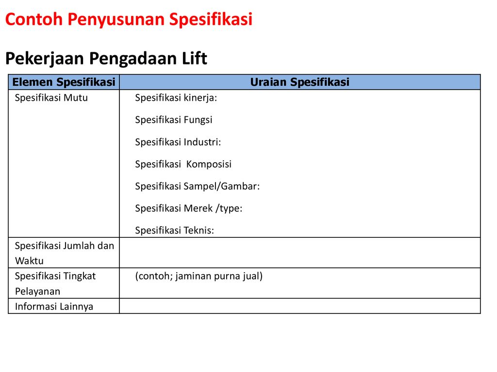 Detail Contoh Spesifikasi Barang Nomer 20