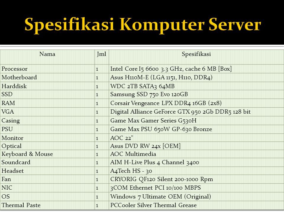 Detail Contoh Spesifikasi Komputer Nomer 23