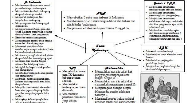 Detail Contoh Spider Web Nomer 24