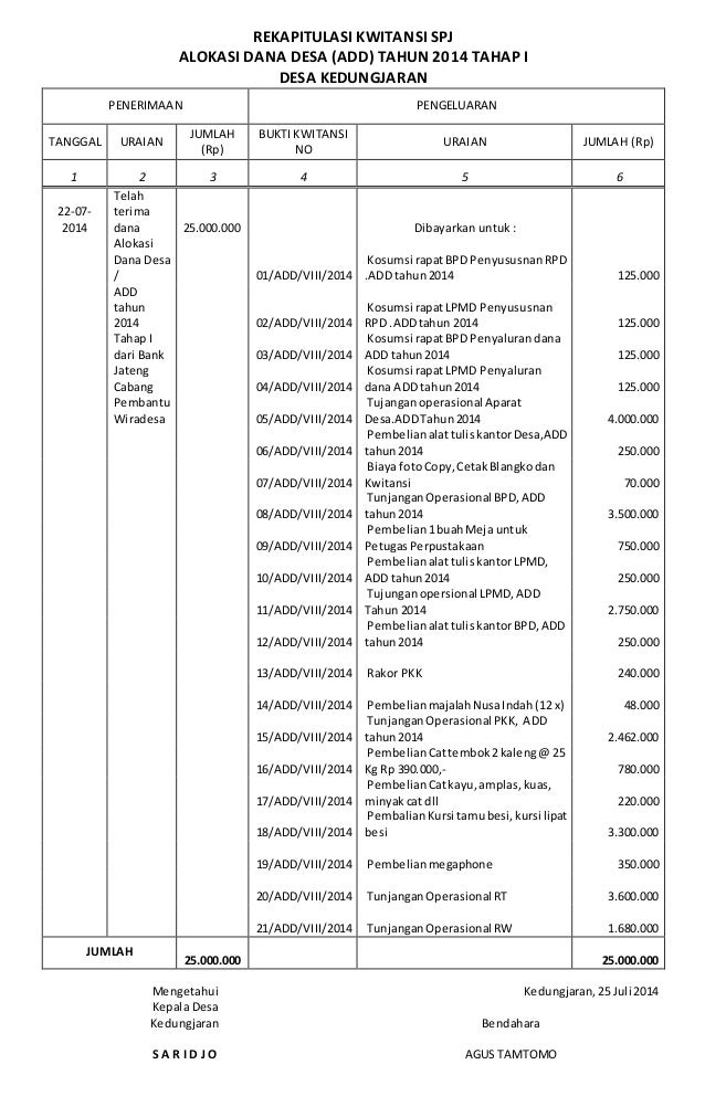 Detail Contoh Spj Atk Nomer 28