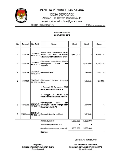 Detail Contoh Spj Pps Nomer 17