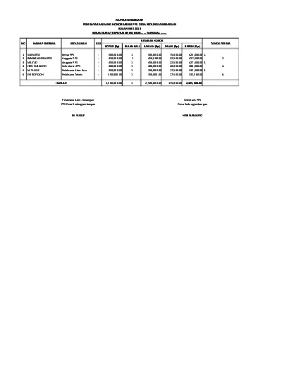 Detail Contoh Spj Pps Nomer 7
