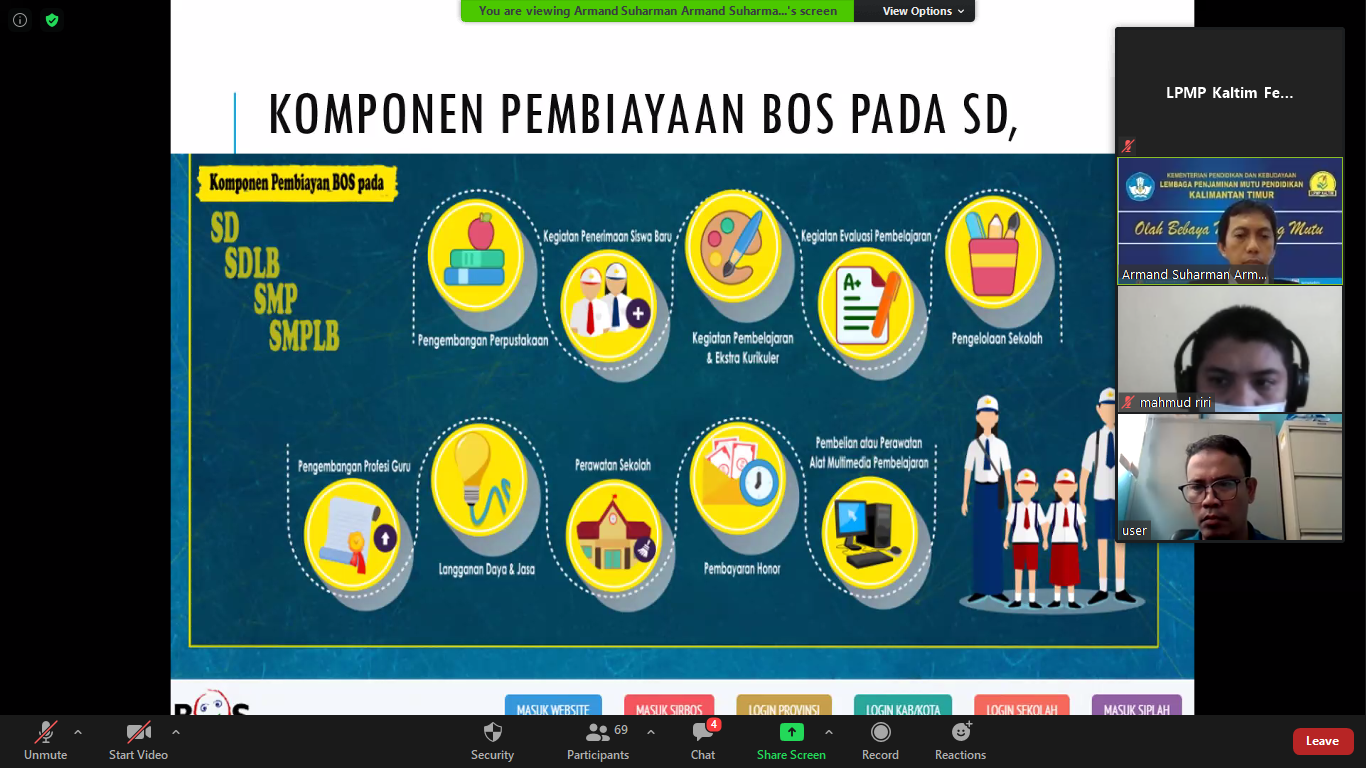 Detail Contoh Spmi Sd Nomer 48