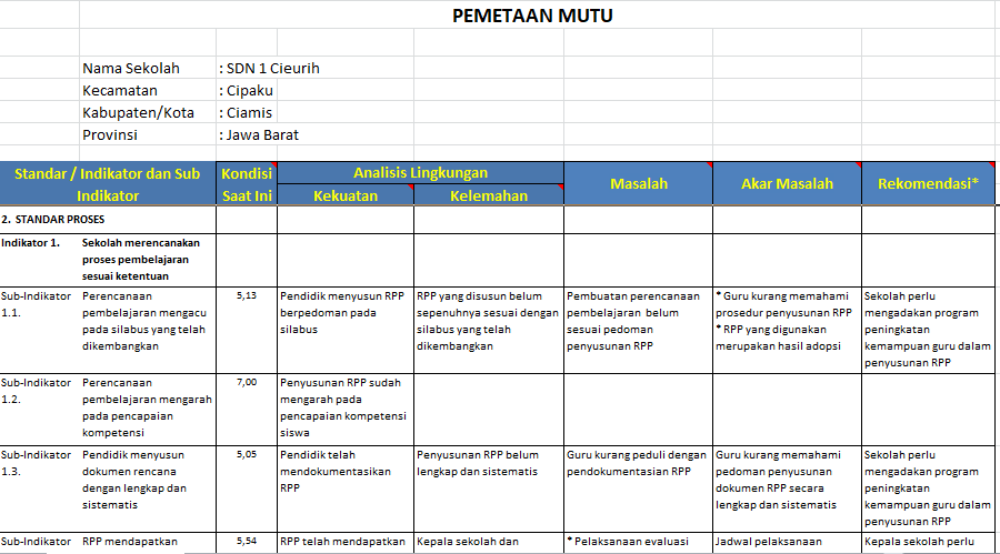 Detail Contoh Spmi Sd Nomer 8