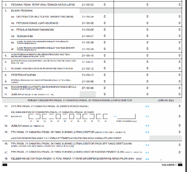Detail Contoh Spt Pph 21 Nomer 31