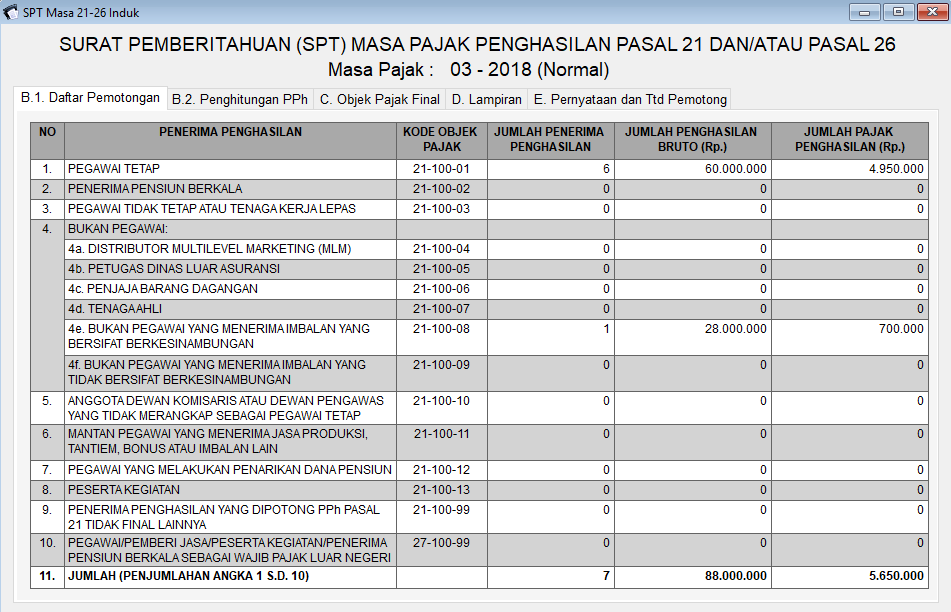 Detail Contoh Spt Pph 21 Nomer 35