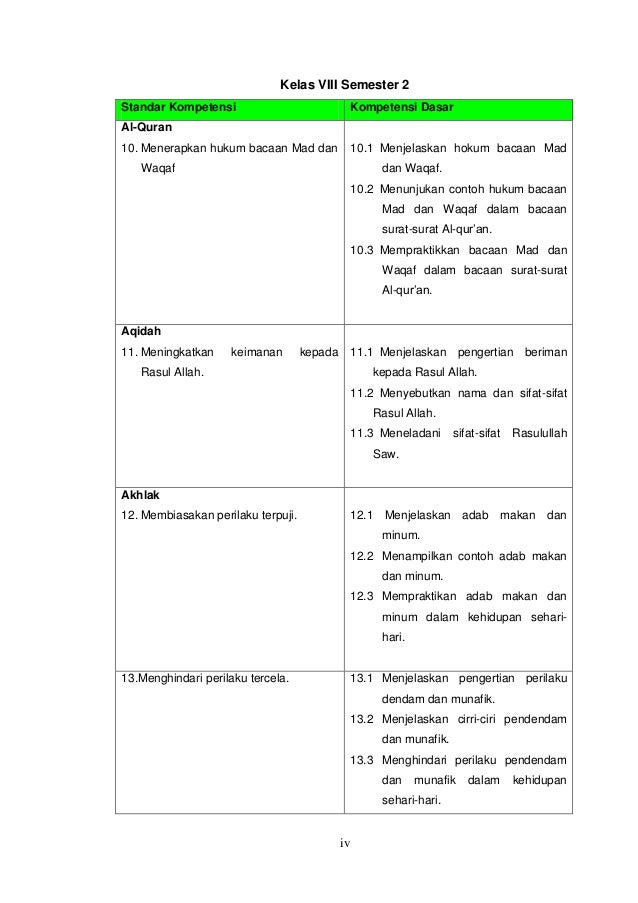 Detail Contoh Standar Kompetensi Dan Kompetensi Dasar Nomer 3