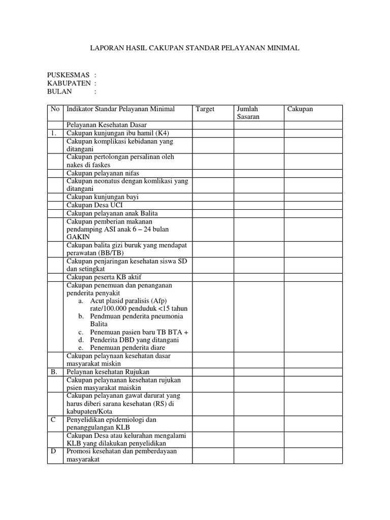 Contoh Standar Pelayanan Minimal - KibrisPDR