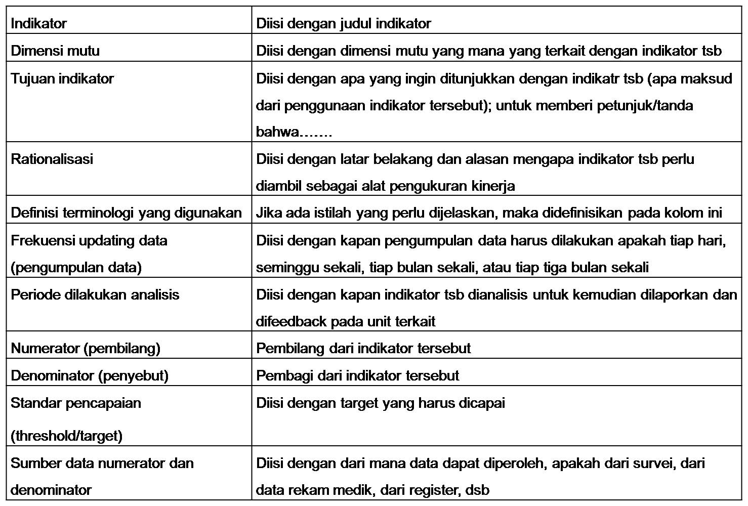 Detail Contoh Standar Pelayanan Minimal Nomer 20