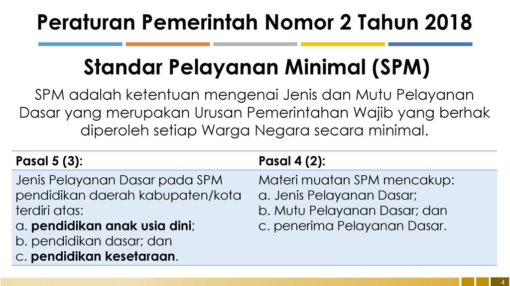 Detail Contoh Standar Pelayanan Minimal Nomer 23