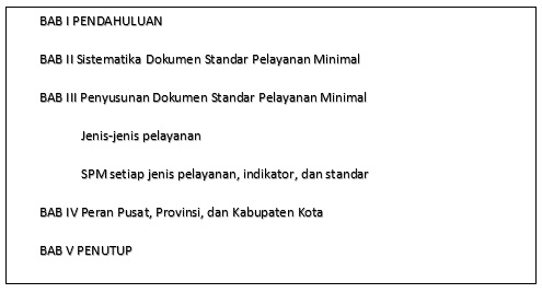 Detail Contoh Standar Pelayanan Minimal Nomer 5