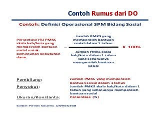 Detail Contoh Standar Pelayanan Minimal Nomer 46