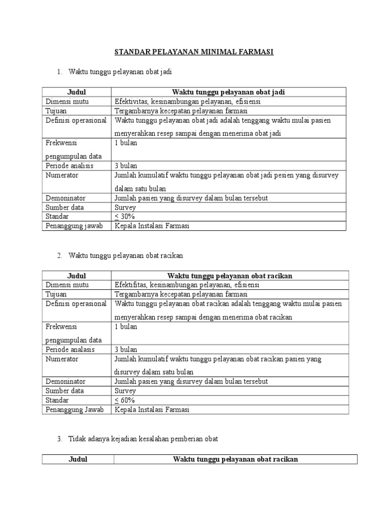 Detail Contoh Standar Pelayanan Minimal Nomer 6