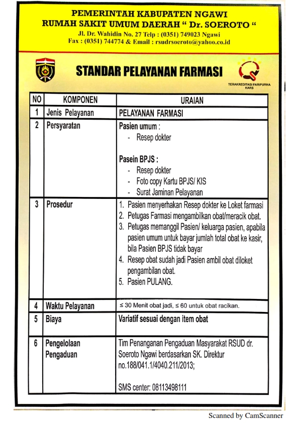 Detail Contoh Standar Pelayanan Publik Nomer 10