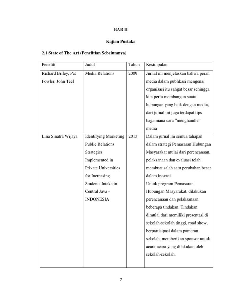 Detail Contoh State Of The Art Jurnal Nomer 4