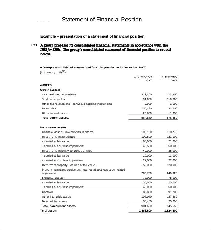 Detail Contoh Statement Of Financial Position Nomer 2