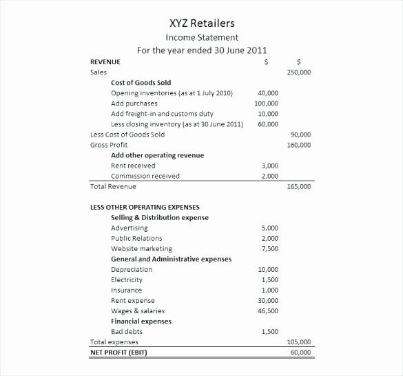 Detail Contoh Statement Of Financial Position Nomer 25