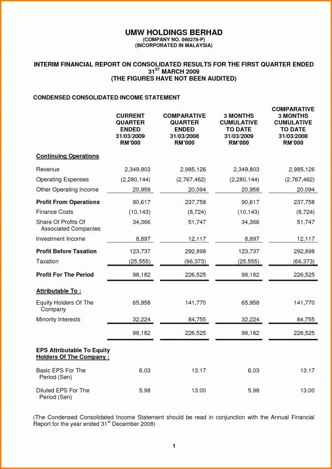 Detail Contoh Statement Of Financial Position Nomer 40