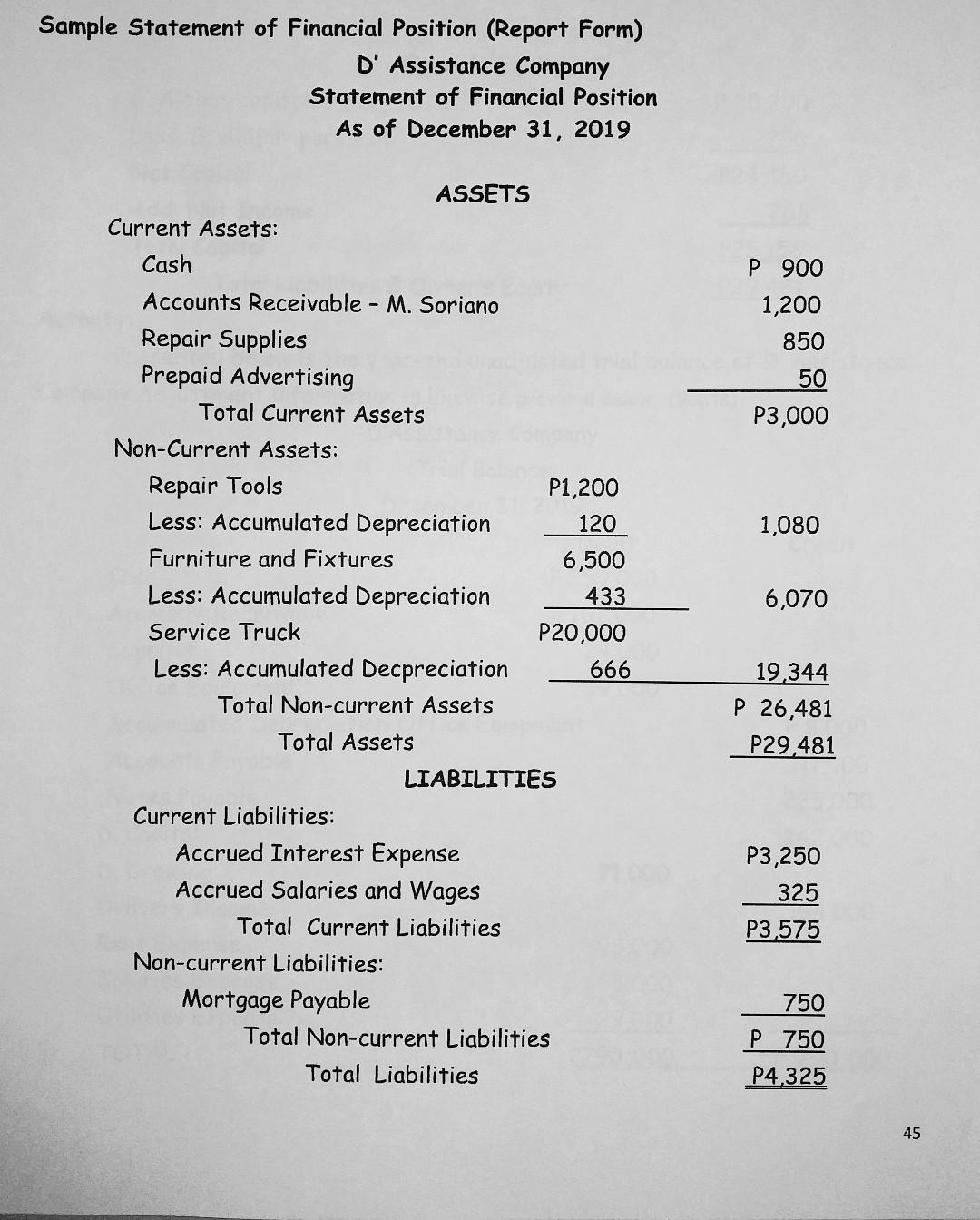 Detail Contoh Statement Of Financial Position Nomer 5