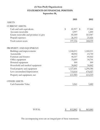Detail Contoh Statement Of Financial Position Nomer 7