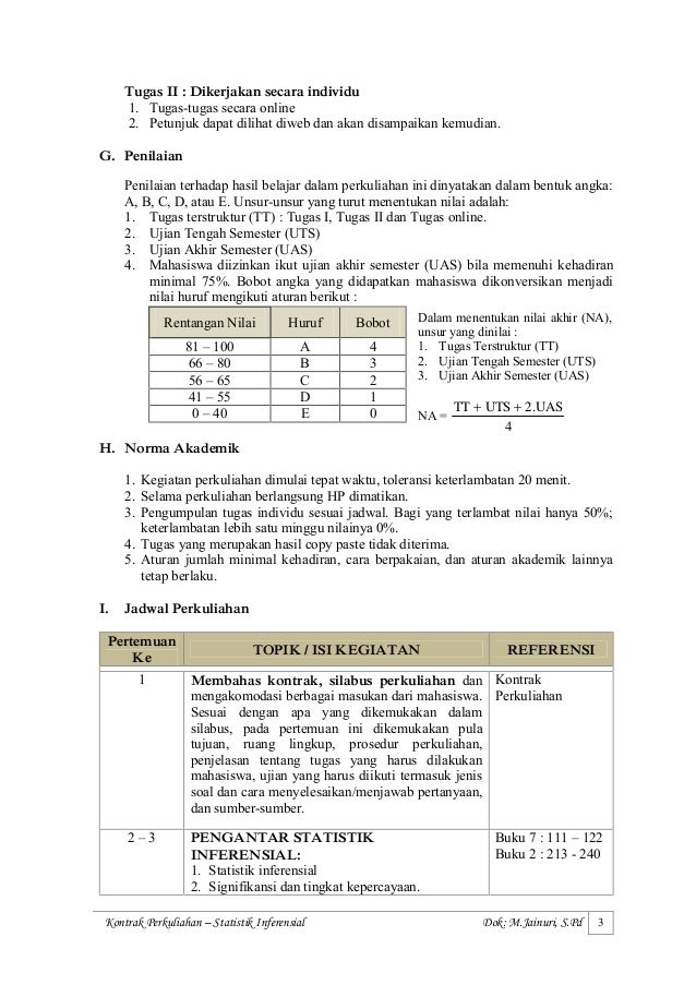 Detail Contoh Statistik Inferensial Nomer 49