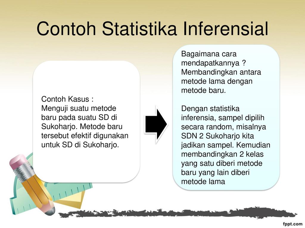 Detail Contoh Statistik Inferensial Nomer 8