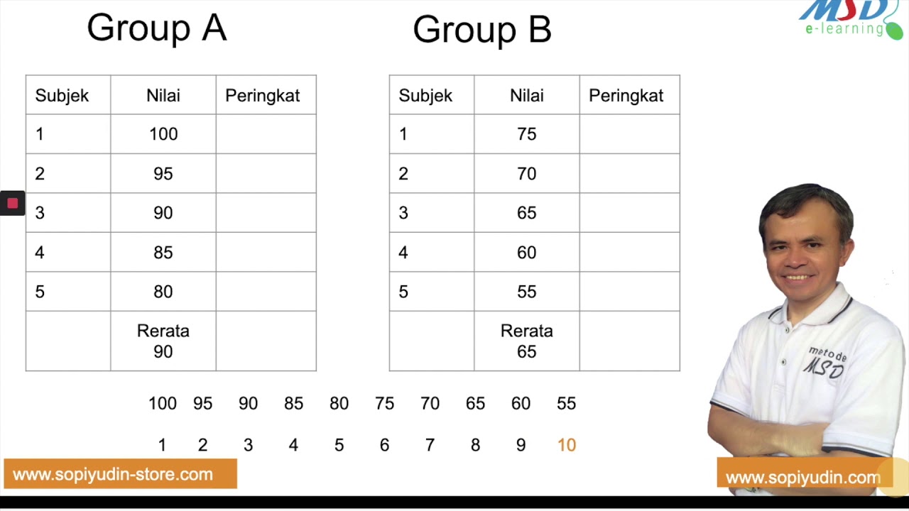 Detail Contoh Statistik Parametrik Nomer 11