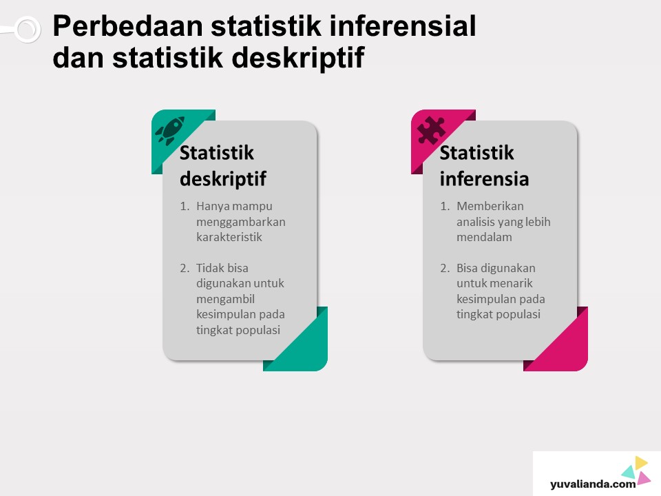 Detail Contoh Statistika Induktif Nomer 5