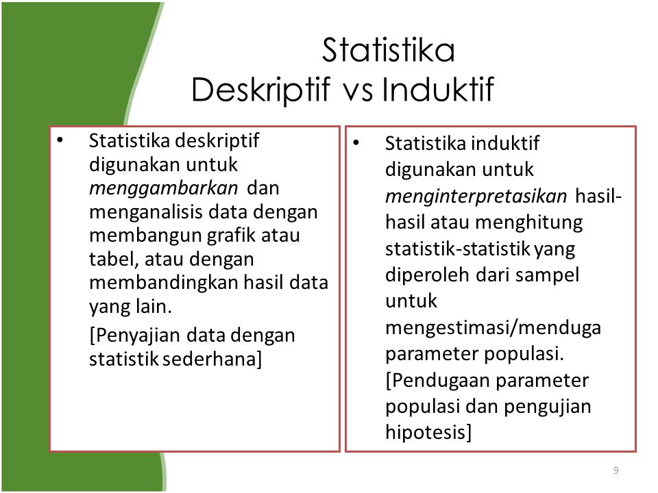 Detail Contoh Statistika Induktif Nomer 9