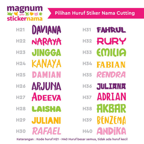 Detail Contoh Stiker Nama Nomer 20