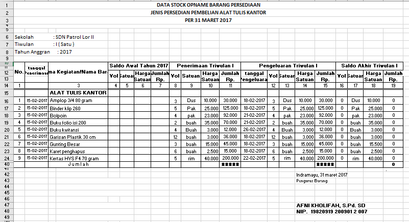 Detail Contoh Stock Opname Nomer 11