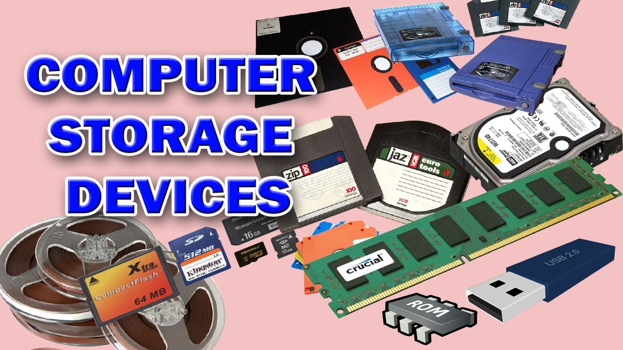 Detail Contoh Storage Device Nomer 43