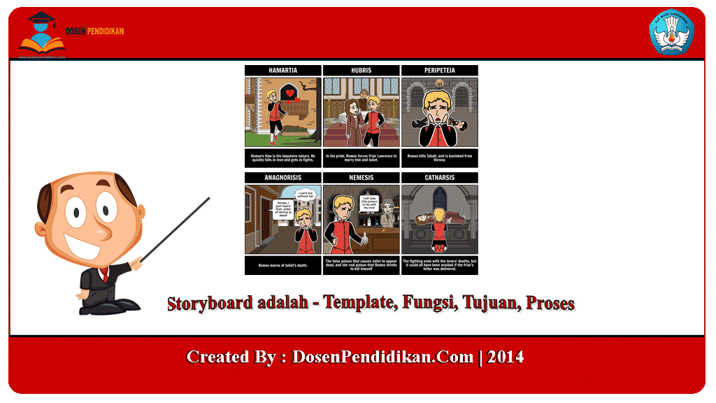 Detail Contoh Storyboard Cerita Pendek Nomer 18