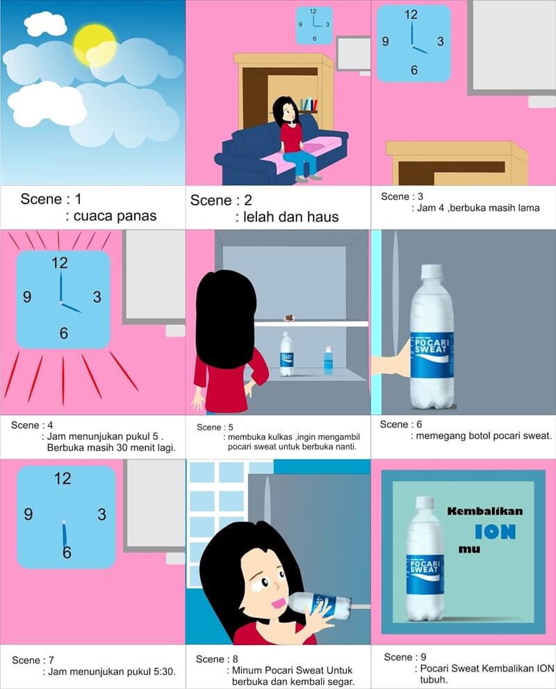 Detail Contoh Storyboard Cerita Pendek Nomer 31