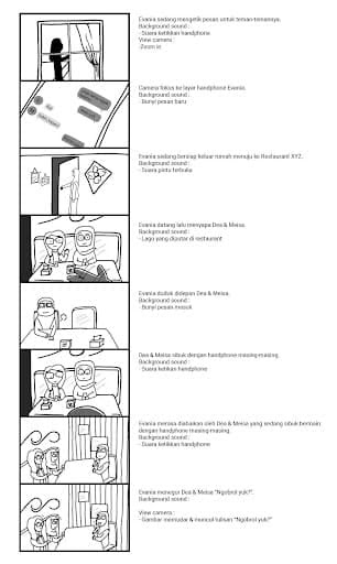 Detail Contoh Storyboard Cerita Pendek Nomer 5