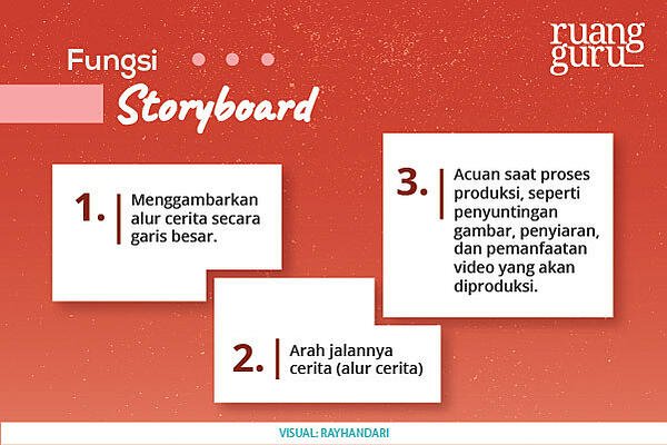 Detail Contoh Storyboard Cerita Pendek Nomer 36