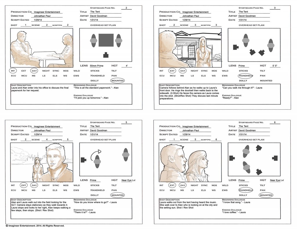 Detail Contoh Storyboard Film Nomer 51