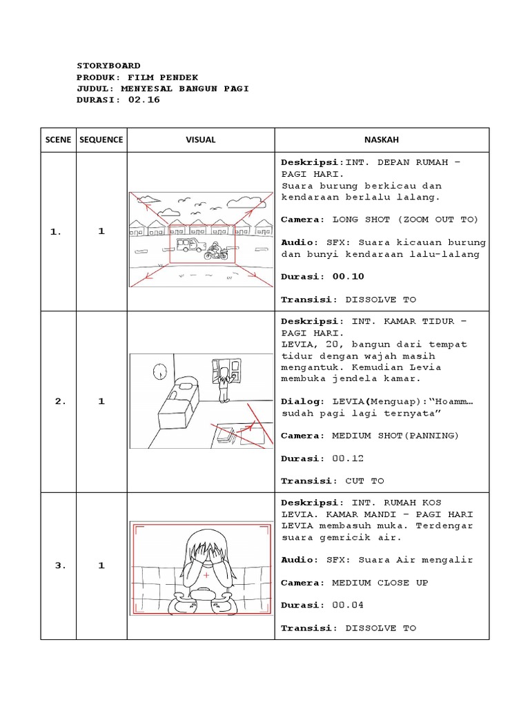 Detail Contoh Storyboard Film Pendek Nomer 12