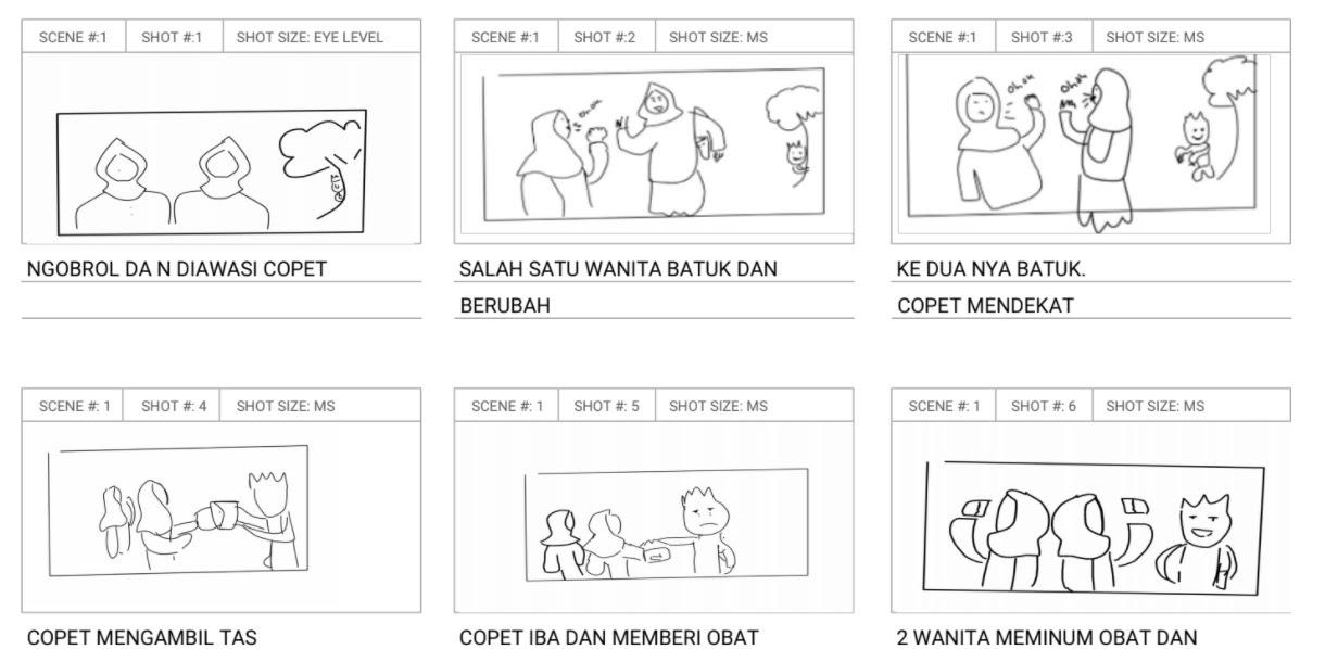 Detail Contoh Storyboard Film Pendek Nomer 18