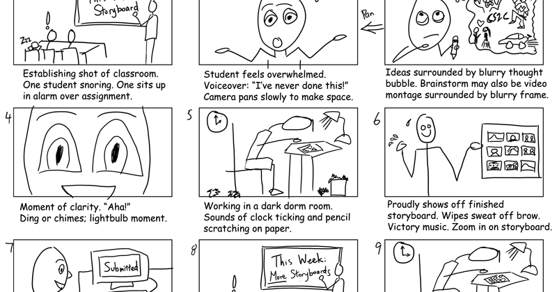 Detail Contoh Storyboard Film Pendek Nomer 21