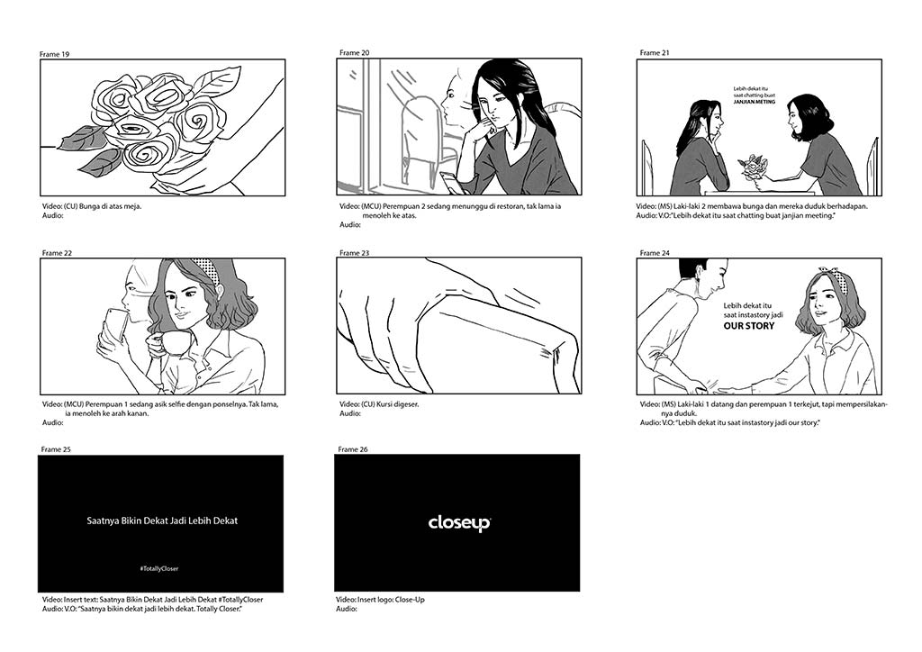 Detail Contoh Storyboard Film Pendek Nomer 28