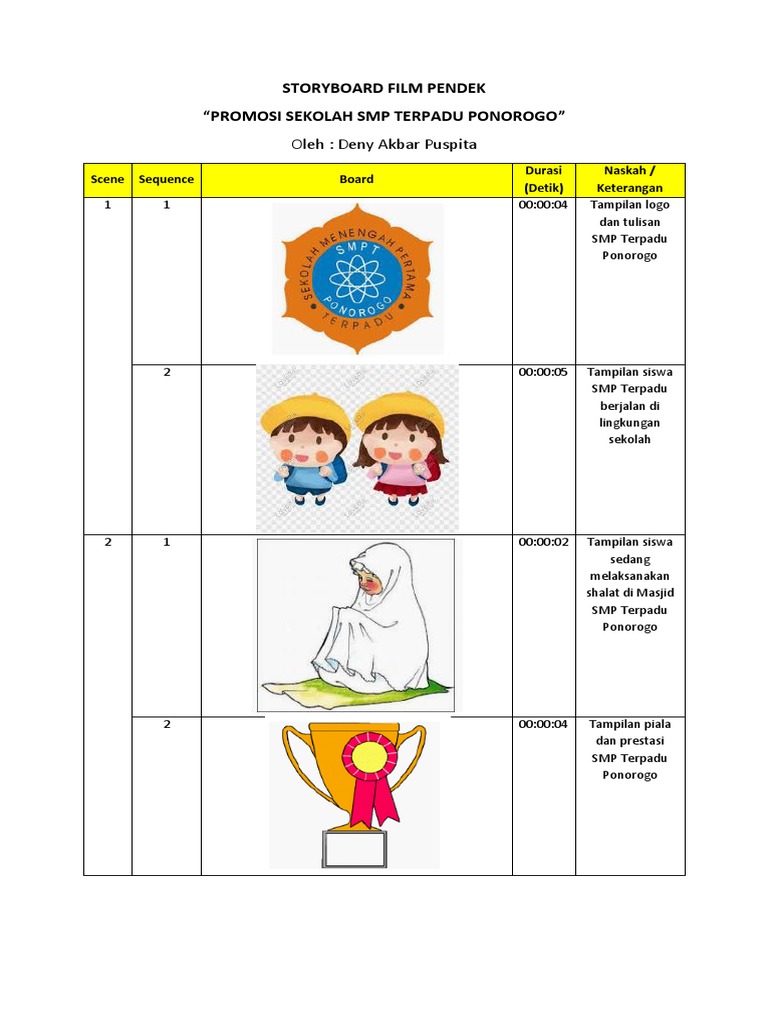 Detail Contoh Storyboard Film Pendek Nomer 32