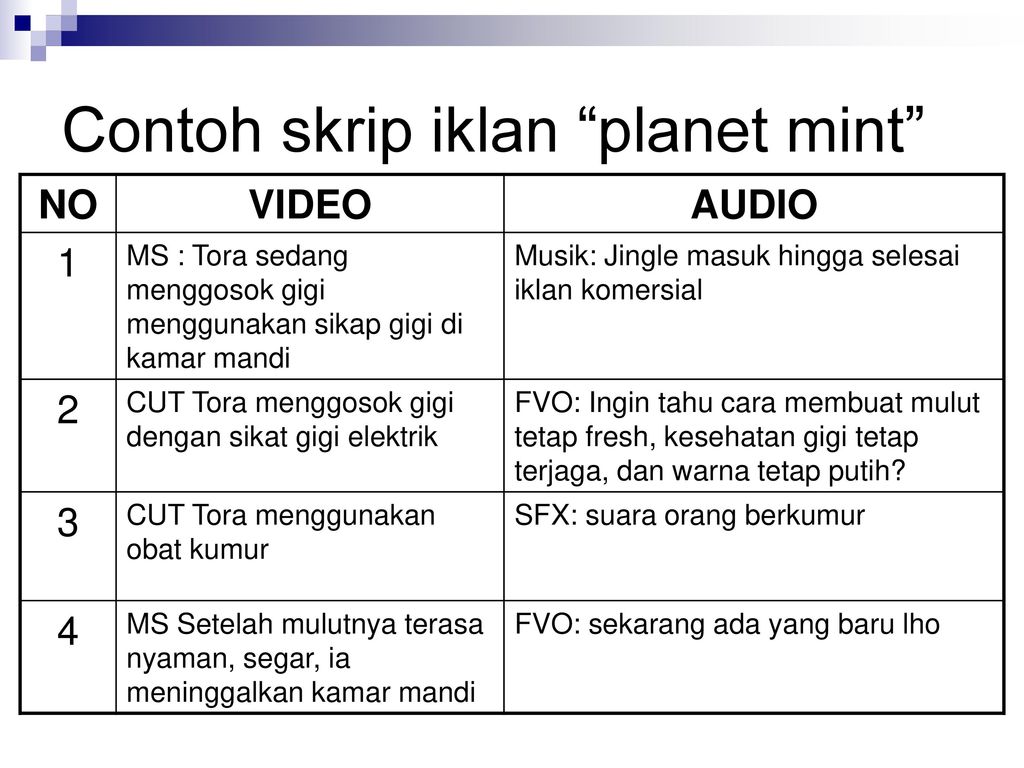 Detail Contoh Storyboard Film Pendek Nomer 39