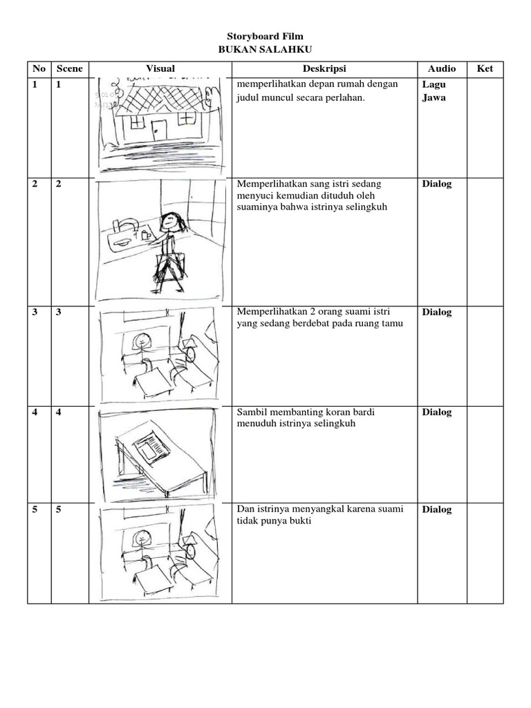 Detail Contoh Storyboard Film Pendek Nomer 41