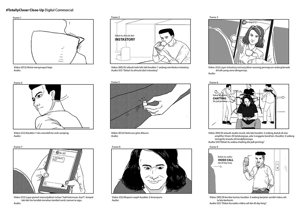 Detail Contoh Storyboard Film Pendek Nomer 6