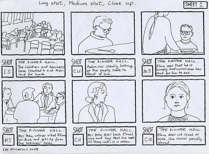 Detail Contoh Storyboard Film Pendek Nomer 51